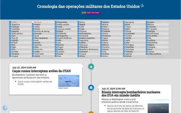 img of Cronologia das operações militares dos Estados Unidos