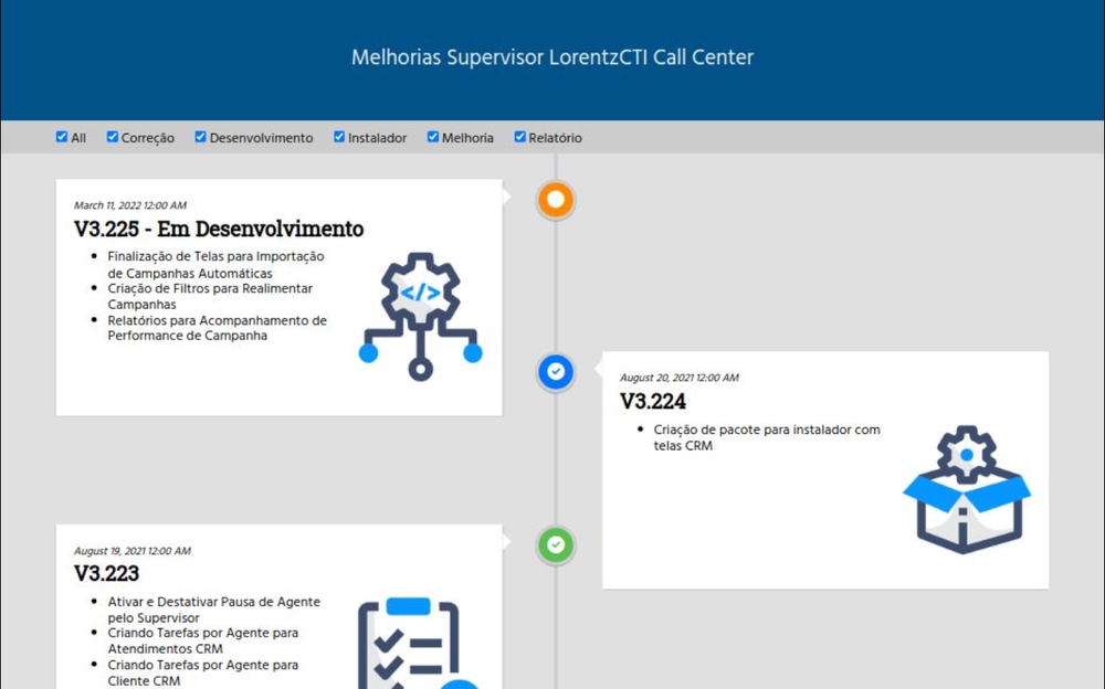 img of LorentzCTI Changelog