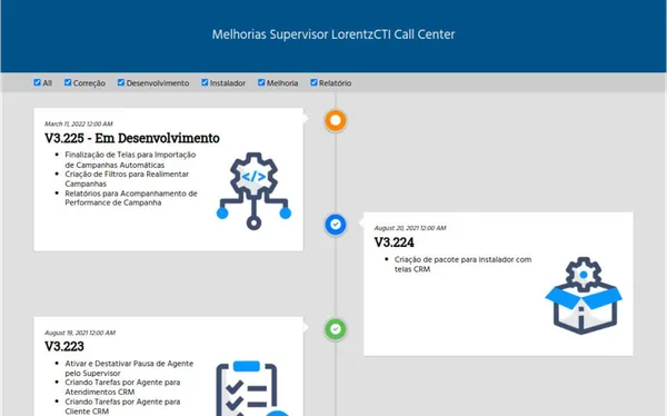 img of LorentzCTI Changelog