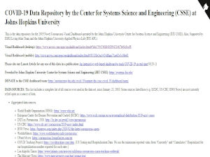 Screenshot do site COVID-19 Data Repository