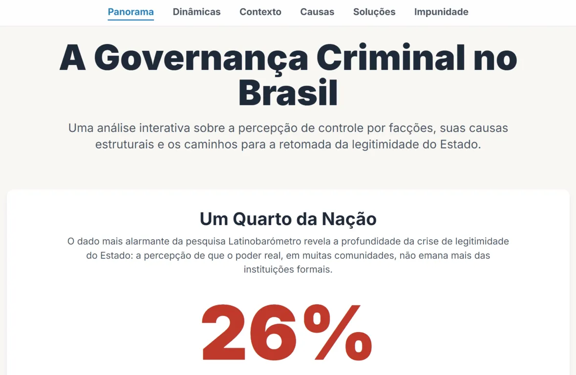 Screenshot do site Governança Criminal no Brasil