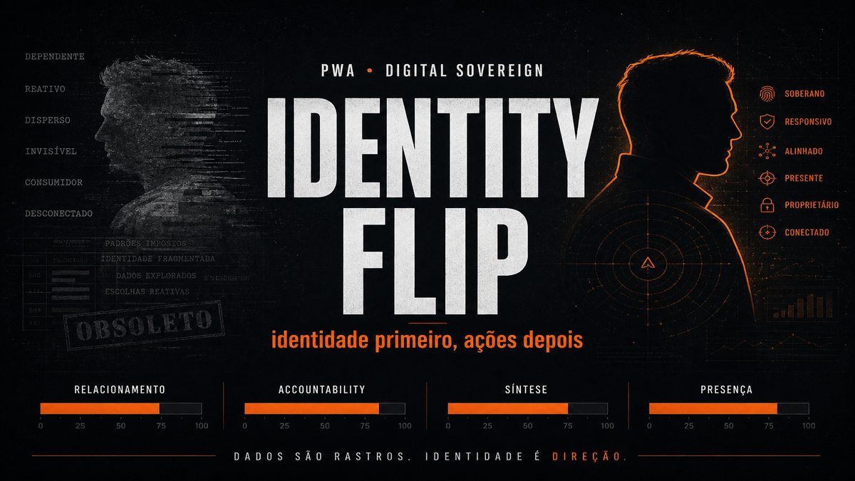 Screenshot do site Identity Flip — Digital Sovereign