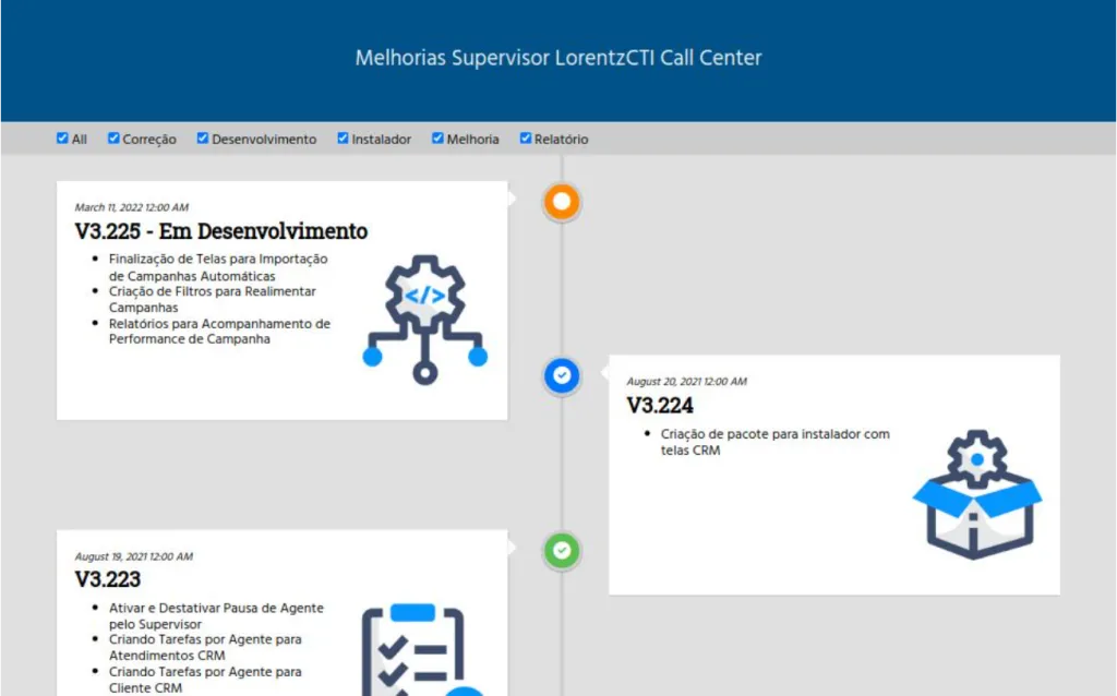 Screenshot do site LorentzCTI Changelog