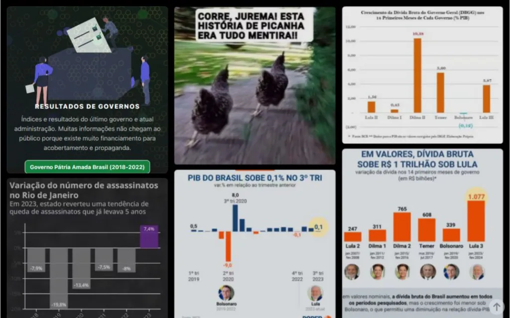 Screenshot do site Malvadofavorito