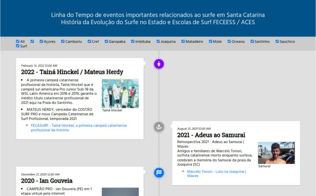 Screenshot do site Timeline Surf Santa Catarina