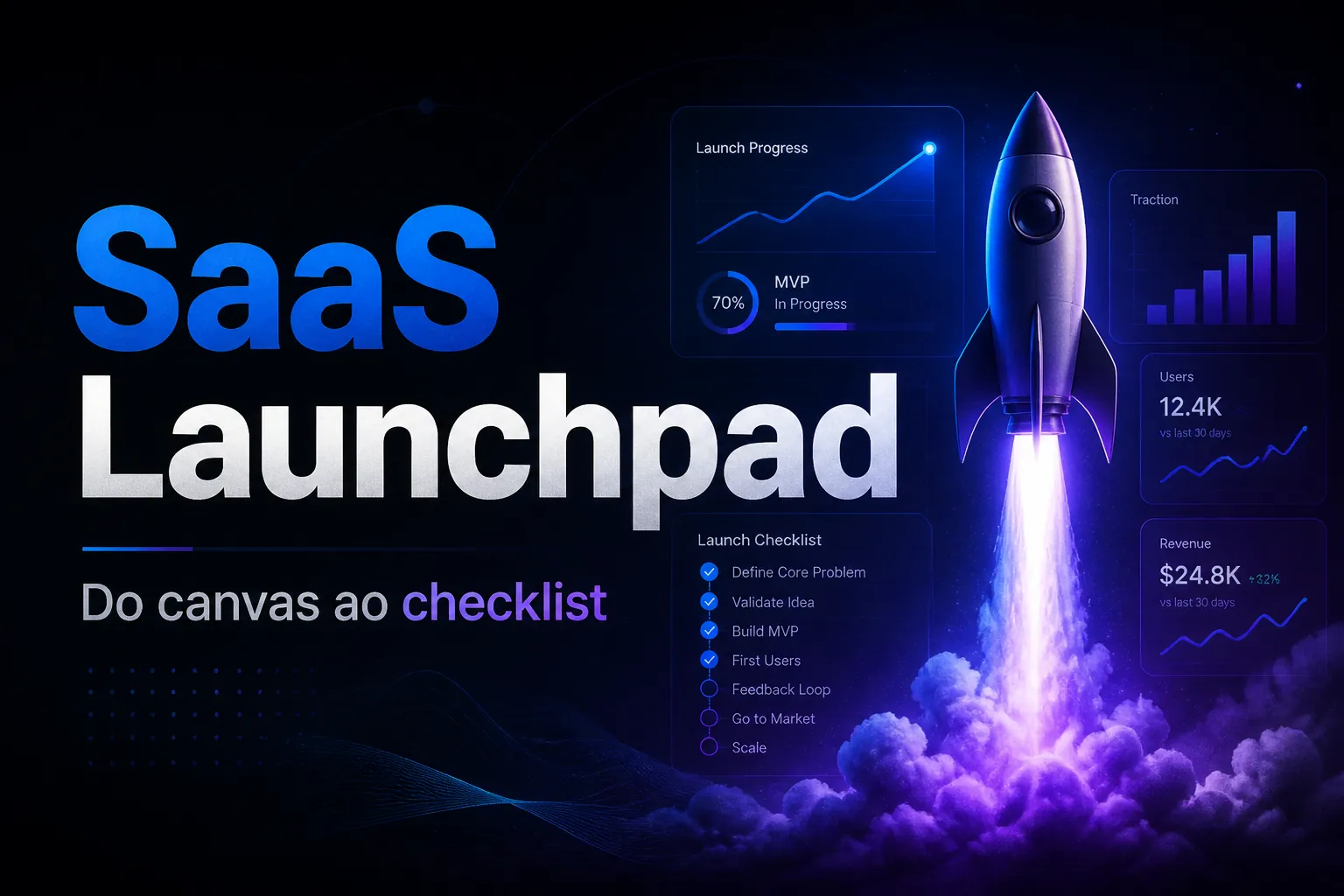 Screenshot do site SaaS Starter